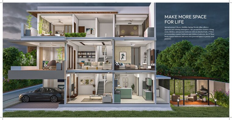 Exterior View, buildiko-spring-woods 4 Bedroom 2660 Sq.Ft. Villa In Sarjapur Bangalore 10449802