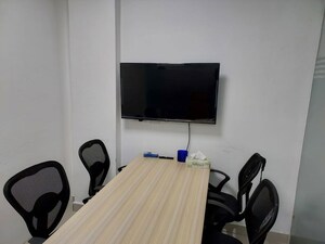  Office Space For Rent in Sector 59