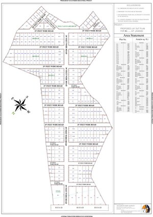   Plot at Ballampur – for Sale