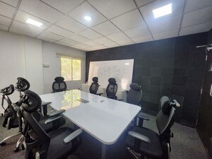 Team Area in  Office Space in IT/SEZ at Hsr Layout – for Rent