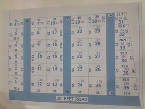   Plot at Kailash Nagar – for Sale