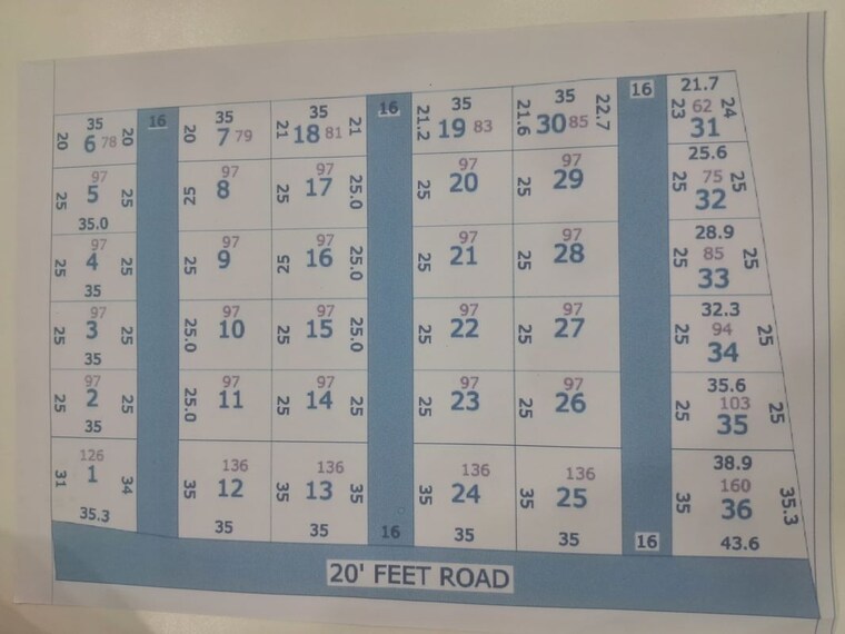 undefined, kailash nagar  100 Sq.Yd. Plot In Kailash Nagar Palwal 10452815