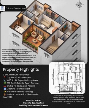 3 BHK Builder Floor For Sale in Kalighat