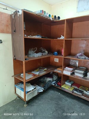 Furnished Amenities in  Shop at E Block Shastri Nagar – for Rent