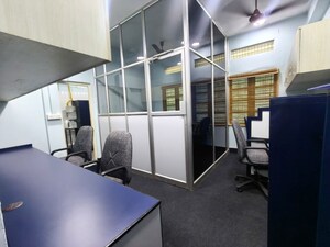  Office Space For Rent in Ravipuram
