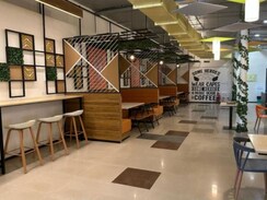 Office Space For Rent in Prasanth Layout