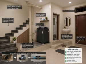 3 BHK Builder Floor For Sale in Sector 10