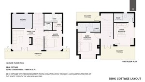 Floor Plan in 3 BHK Villa at Jeolikote – for Sale