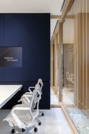 Furnished Amenities in  Office Space at Jawahar Nagar – for Rent