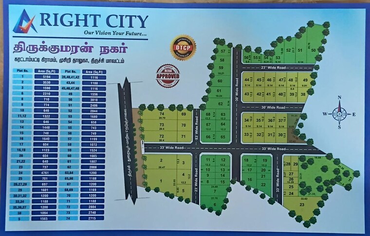 undefined, thuraiyur  1200 Sq.Ft. Plot In Thuraiyur Trichy 10469302