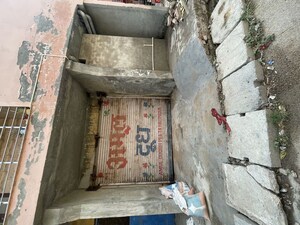  Shop For Rent in Sanjay Nagar Sector 23