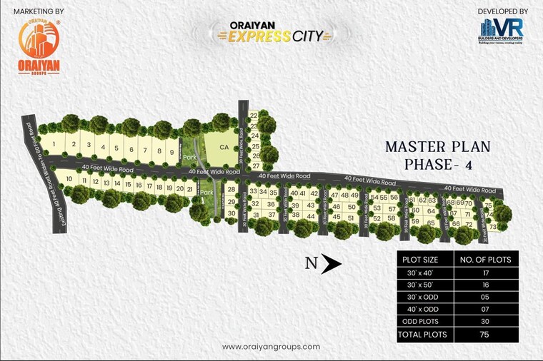 undefined, mulabagilu  1200 Sq.Ft. Plot In Mulabagilu Kolar 10471900