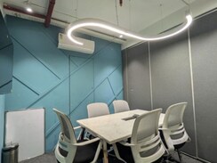 Office Space For Rent in Shanthala Nagar