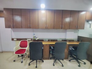  Office Space For Rent in Malad West