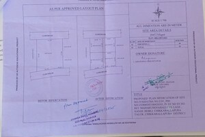  Plot – Map Location View at SRK The Estates, Nandi Hills - for Sale