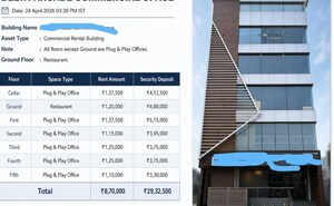  Office Space For Sale in Hsr Layout