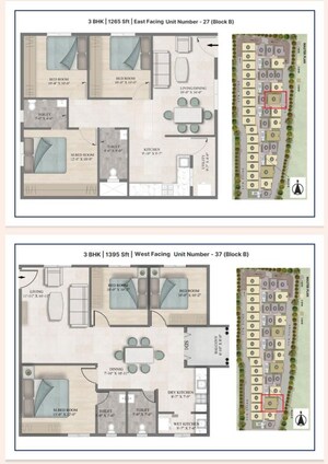 Floor Plan in 3 BHK Apartment at Sanvi Aero Gardens, Kannamangala – for Sale