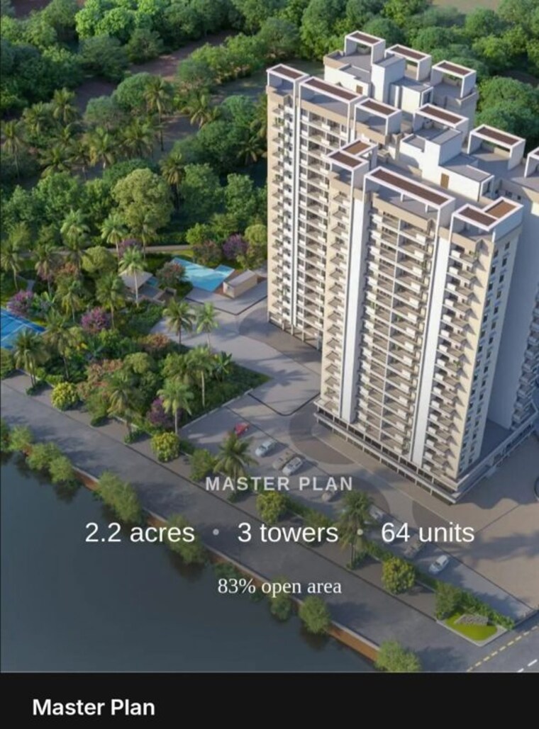 Master Plan, ramchandpura 3 Bedroom 1800 Sq.Ft. Apartment In Ramchandpura Jaipur 10487267