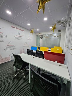 Office Space For Rent in Sector 63