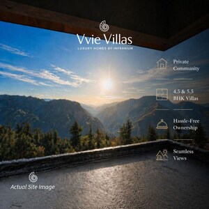 Balcony in 5 BHK Villa at Naldehra – for Sale