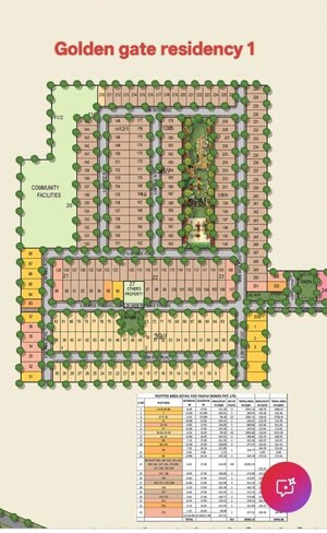   Plot at Yashvi Golden Gate Residency, Farukh Nagar Sector 3 – for Sale