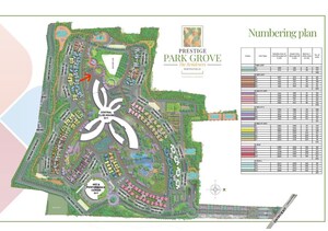 Master Plan in 3.5 BHK Apartment at Prestige Park Grove, Whitefield – for Sale