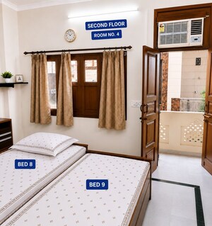  Pg For Rent in Jagatpuri
