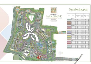 4 BHK Apartment – Map Location View at Prestige Park View, Whitefield - for Sale
