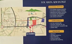 3 BHK Builder Floor – Map Location View at Lion Green Valley, Sohna Sector 35 - for Sale