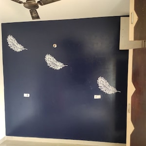 Furnished Amenities in 1.5 BHK Builder Floor at Sector 12 – for Rent