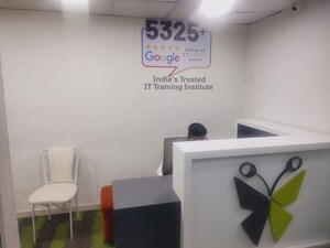  Office Space For Sale in Naupada