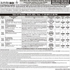  Independent House For Sale in Panagar