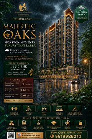  Apartment – Exterior View View at Majestic Parimal, Bhandup East - for Sale