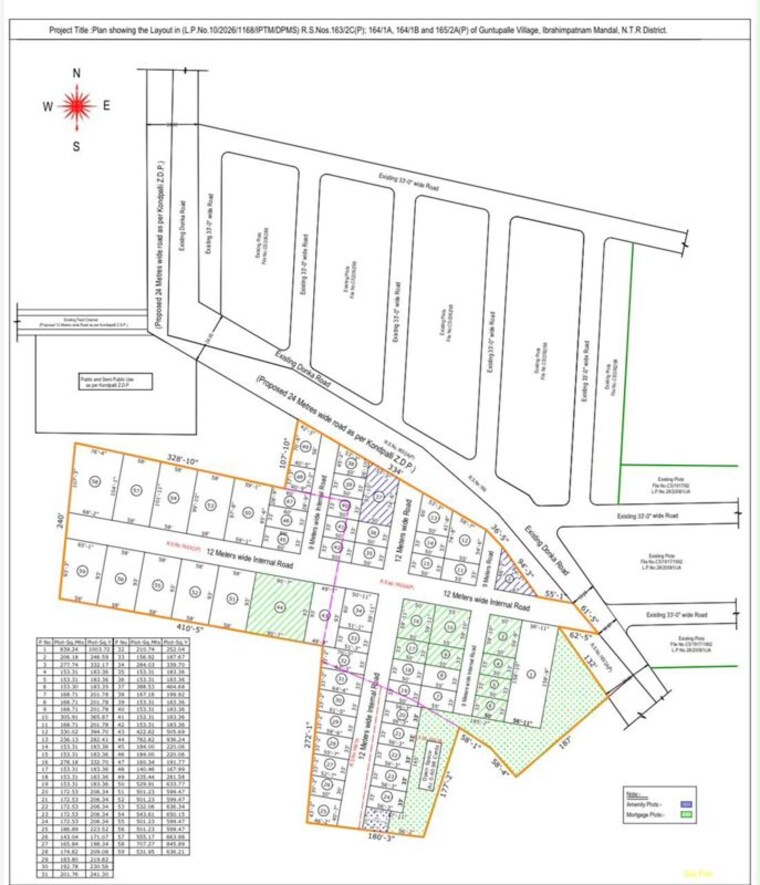 Exterior View, guntupalli  255 Sq.Yd. Plot In Guntupalli Vijayawada 10521058