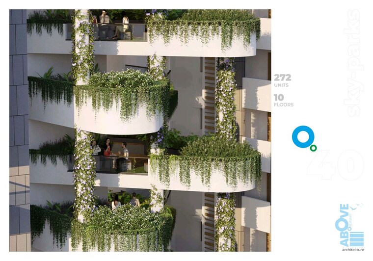 Master Plan, om-sree-skypark 3 Bedroom 1600 Sq.Ft. Apartment In Kompally Hyderabad 10529472