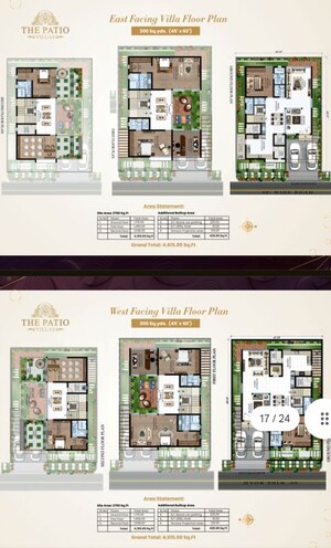 Master Plan in 5 BHK Villa at Mokila – for Sale