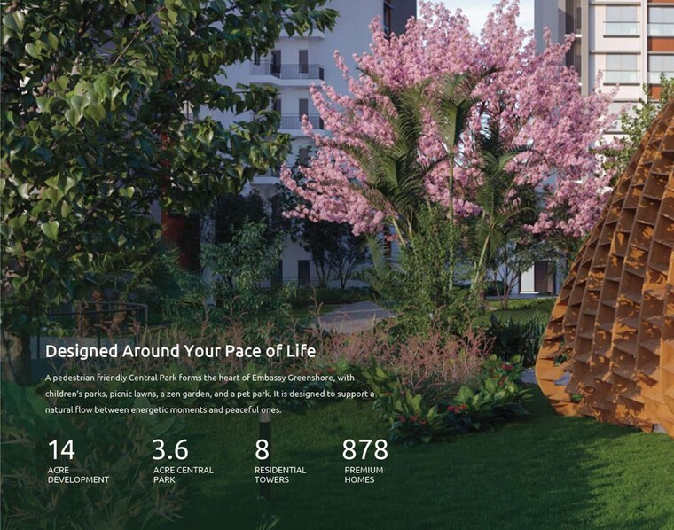 Garden, embassy-greenshore 4 Bedroom 2400 Sq.Ft. Apartment In Devanahalli Bangalore 10531539