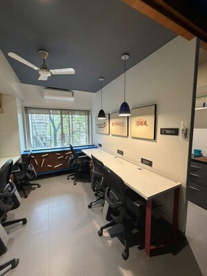 Team Area in  Office Space at Fergusson College Road – for Rent