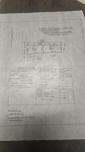   Plot at Rabindra Nagar – for Sale