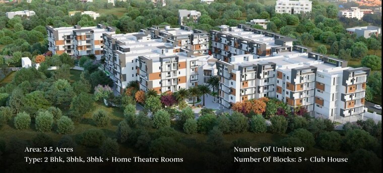 Exterior View, maruthi-rudra-vijetha-ecopolitan 2 Bedroom 1250 Sq.Ft. Apartment In Nagole Hyderabad 10536217