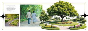 3 BHK Apartment – Garden View at Prestige Southern Star, Akshayanagar - for Sale