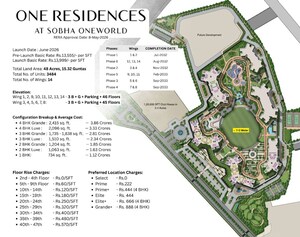 Master Plan in 2 BHK Apartment at Sobha One Residences, Hoskote – for Sale