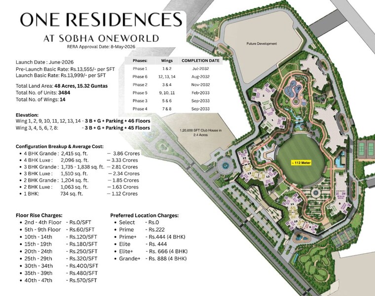 Master Plan, sobha-one-residences 2 Bedroom 1204 Sq.Ft. Apartment In Hoskote Bangalore 10539454