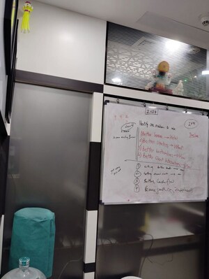 Furnished Amenities in  Office Space at Neptune Eastern Business District, Bhandup West – for Rent