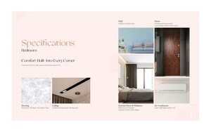 Floor Plan in 3.5 BHK Builder Floor at Ganga Green Valley, Sector 78 – for Sale