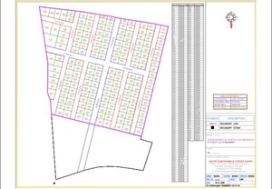   Plot at Bangarapet – for Sale