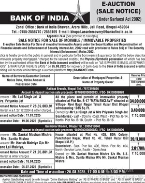  Independent House For Sale in Panchsheel Nagar