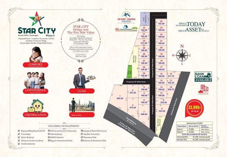Map Location, sri-siddi-star-city  166 Sq.Yd. Plot In Shadnagar Hyderabad 10550464