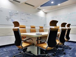 Office Space For Rent in Sector 29