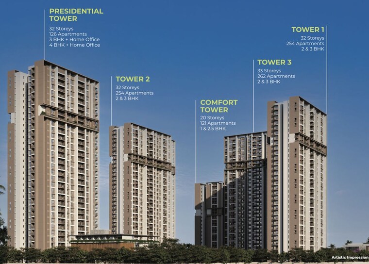 Exterior View, abhee-aaria 3 Bedroom 1765 Sq.Ft. Apartment In Gunjur Bangalore 10555461